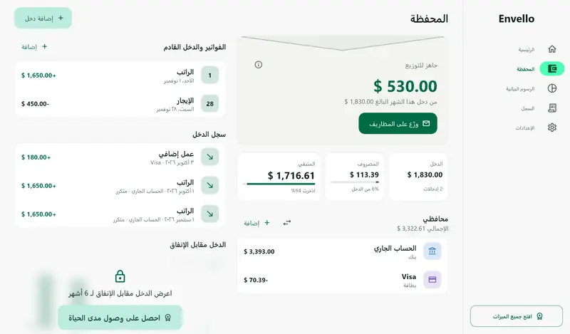 Envello على جهاز لوحي مع الأظرف والمحفظة جنبًا إلى جنب