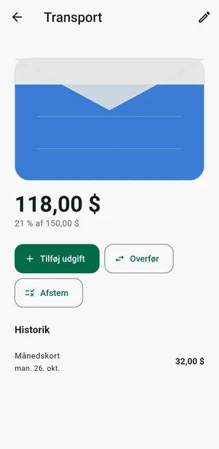 Detaljevisning af en kuvert i Envello med historik og knappen til afstemning