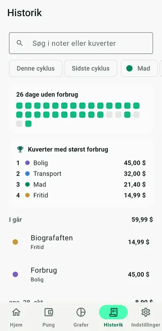Envellos historikskærm med søgbare transaktioner