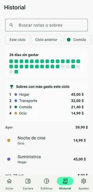 Pantalla de historial de Envello con movimientos que se pueden buscar