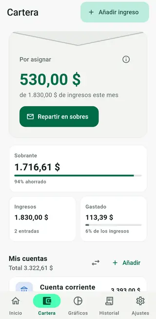 Pantalla Cartera de Envello con el dinero por asignar, ingresos, gastos y cuentas