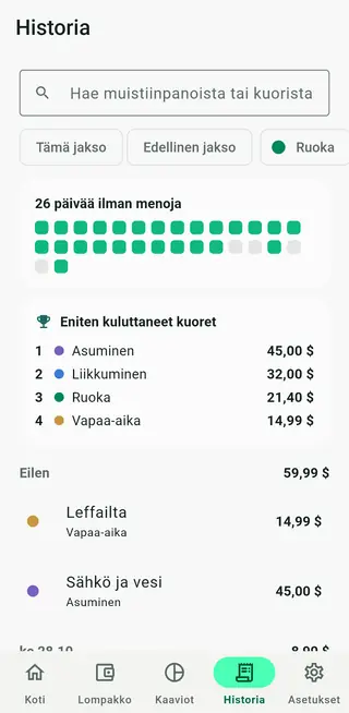 Envellon historianäkymä, jossa haettavat tapahtumat