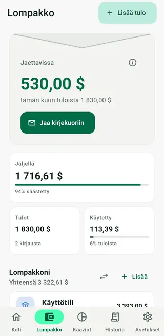 Envellon lompakkonäkymä, jossa jaettavissa olevat rahat, tulot, menot ja lompakot