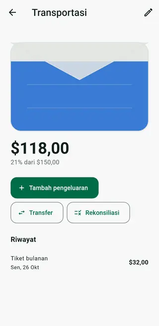 Layar detail amplop di Envello dengan riwayat dan tombol rekonsiliasi