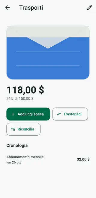 Schermata di dettaglio di una busta in Envello con lo storico e il pulsante per riconciliare