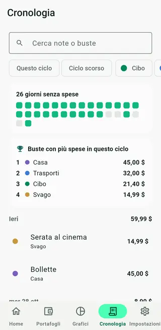 Schermata Storico di Envello con movimenti ricercabili