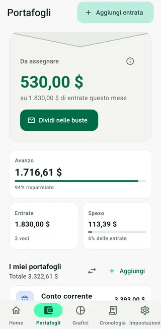 Schermata Portafogli di Envello con il denaro da assegnare, entrate, spese e portafogli