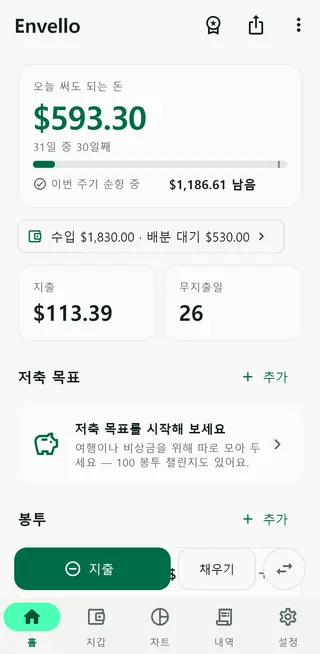 오늘 써도 되는 돈 카드와 봉투 목록이 있는 Envello 홈 화면