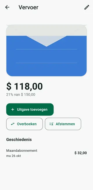 Detailscherm van een envelop in Envello met de geschiedenis en de knop om af te stemmen