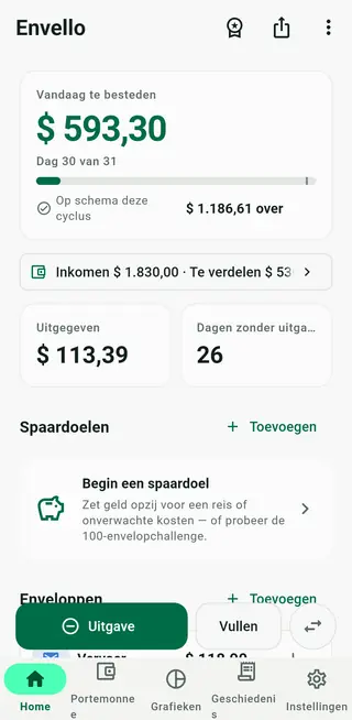 Startscherm van Envello met de kaart Vandaag te besteden en de lijst met enveloppen