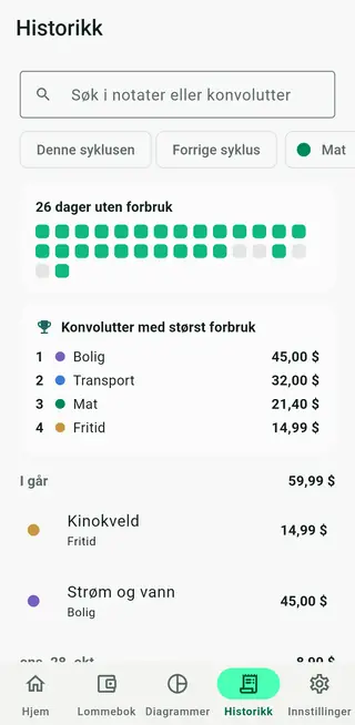 Envellos historikkskjerm med søkbare transaksjoner