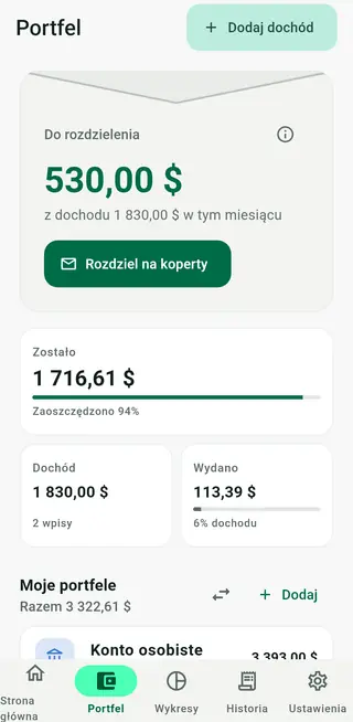 Ekran portfela w Envello z kwotą do rozdzielenia, wpływami, wydatkami i portfelami