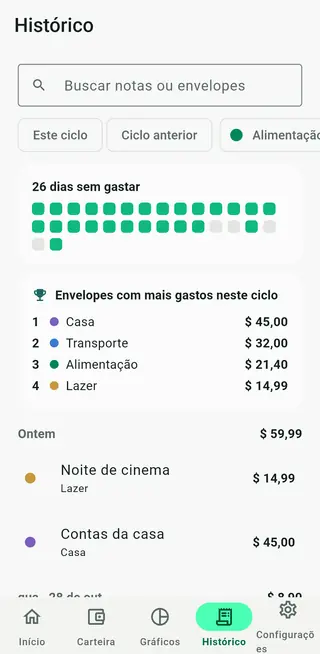 Tela de histórico do Envello com transações pesquisáveis