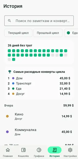 Экран истории Envello с поиском по операциям