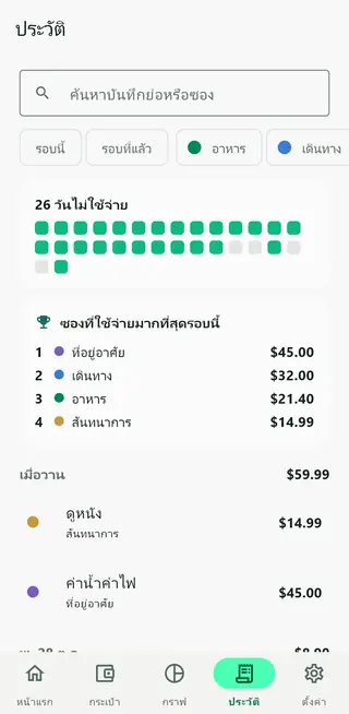หน้าประวัติของ Envello พร้อมรายการที่ค้นหาได้