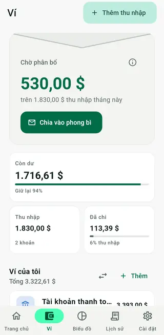 Màn hình ví của Envello hiển thị tiền chờ phân bổ, thu nhập, chi tiêu và các ví