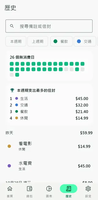 Envello 歷史紀錄畫面，可搜尋交易